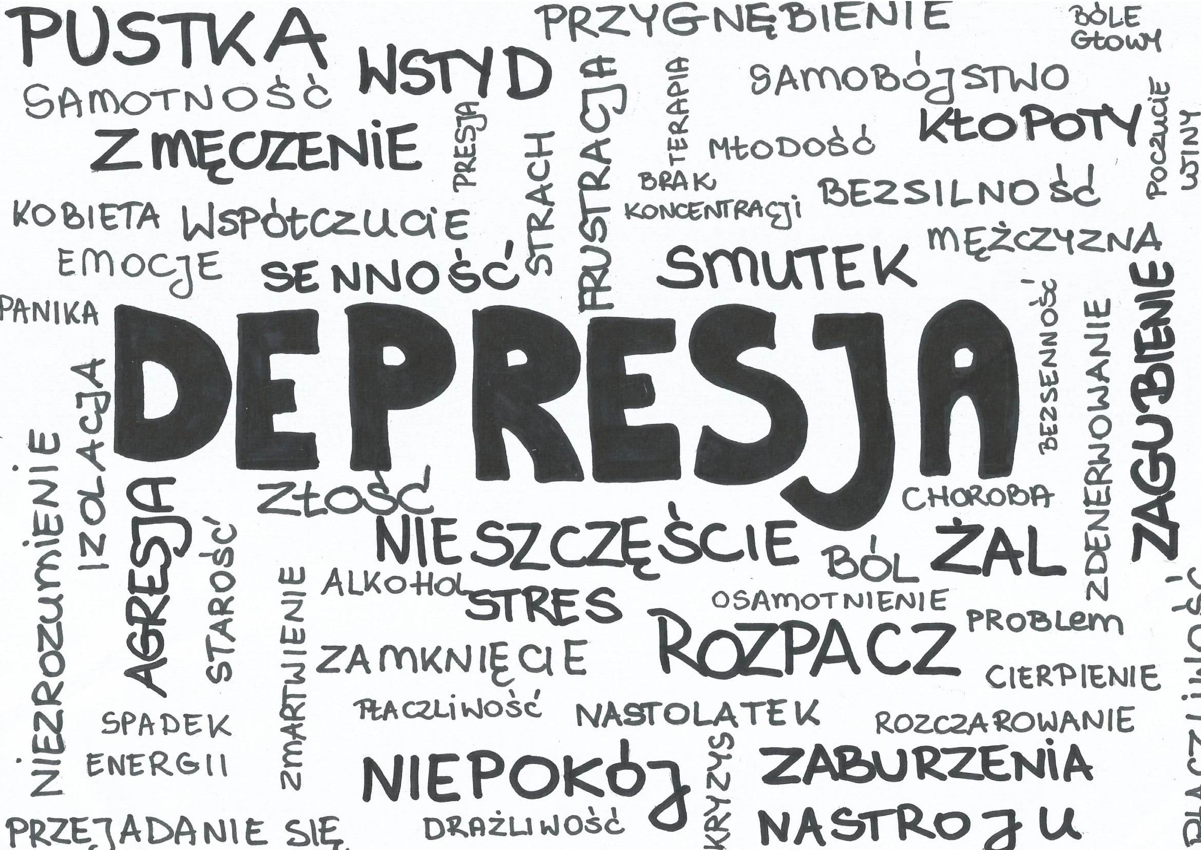 mapa mysli depresja